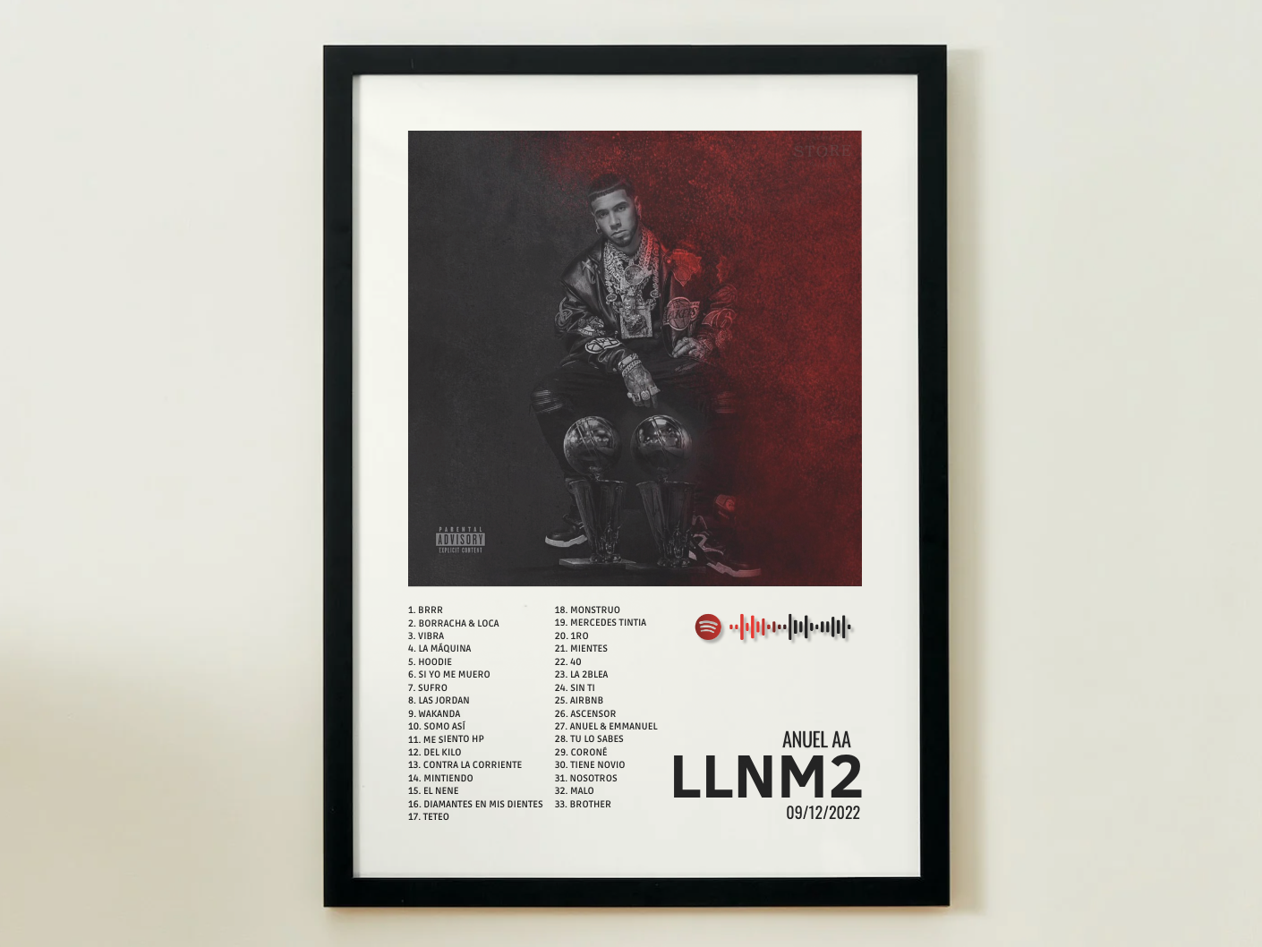 LLNM2