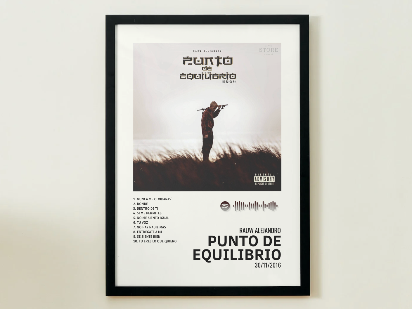 Punto De Equilibrio