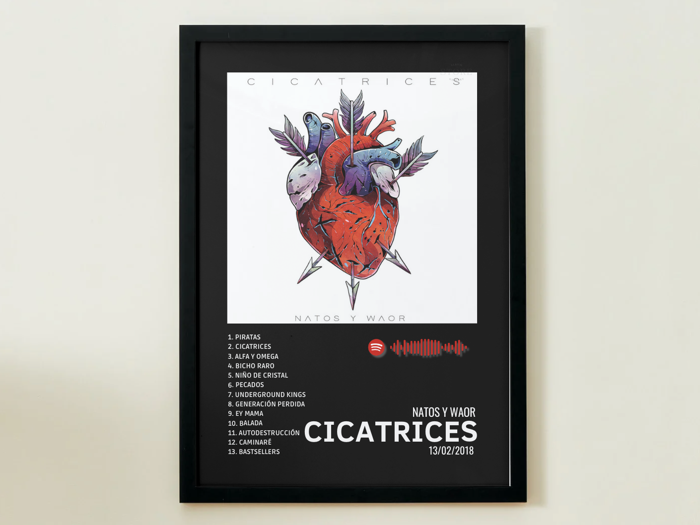 CICATRICES