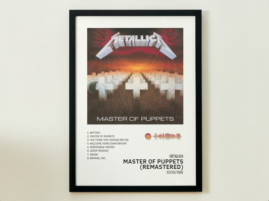 Master Of Puppets (Remastered)